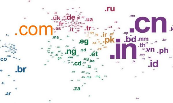 什么是域名呢？網(wǎng)址和域名到底有什么區(qū)別？